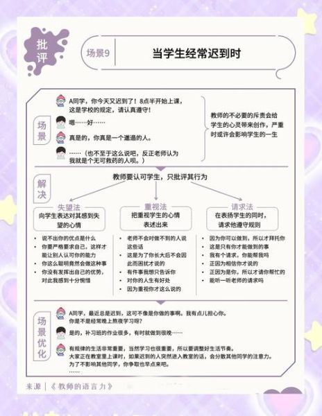 老师心理学_如何建立积极师生关系