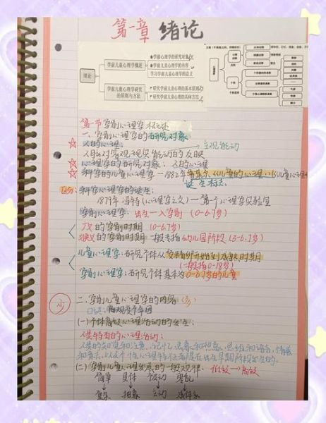 学前儿童心理学考试怎么准备_学前儿童心理学重点难点