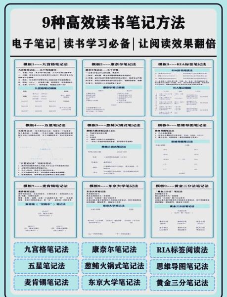 如何高效读书_读书视频教程推荐