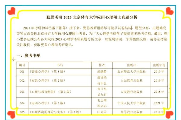 北京体育大学心理学博士_就业前景怎么样