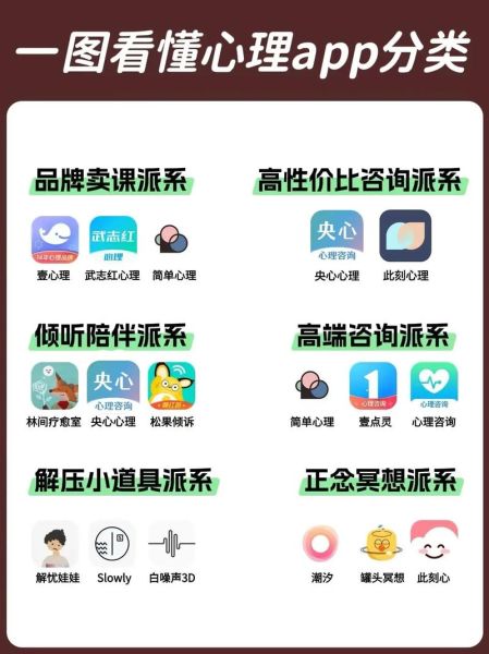 教育心理学app哪个好_如何选