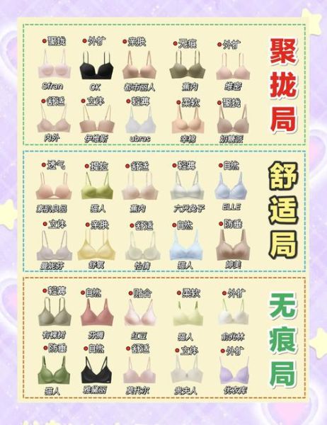 女生如何挑选性感内衣_什么款式最显身材