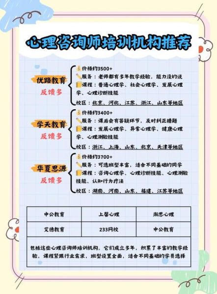 心理学培训学校哪家好_如何选择靠谱机构