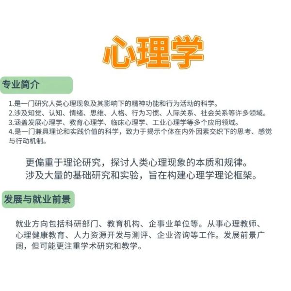 成人高考心理学专业考什么_怎么备考