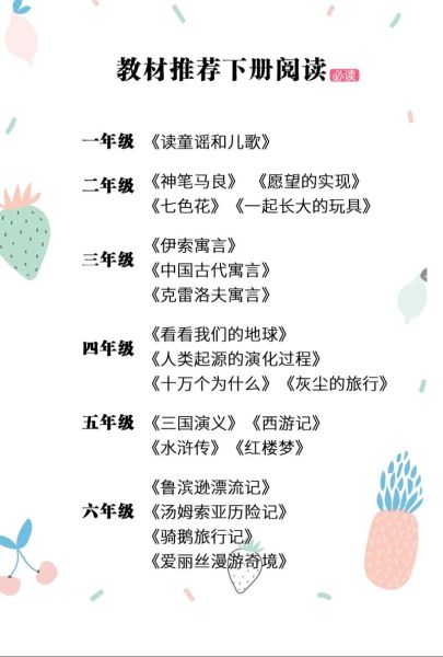 小学生必读经典书目有哪些_如何挑选最适合孩子阅读的版本