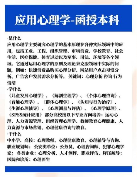 心理学函授本科有用吗_怎么报名