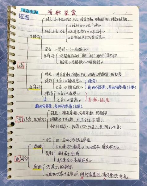 诗歌如何表达情感_情感表达技巧有哪些