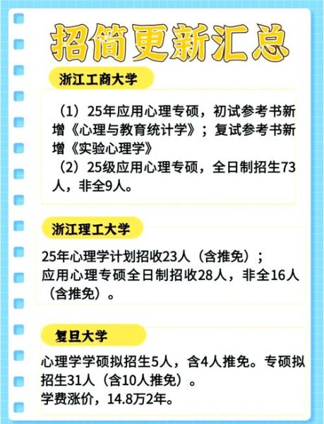心理学研究生招生简章_如何报考