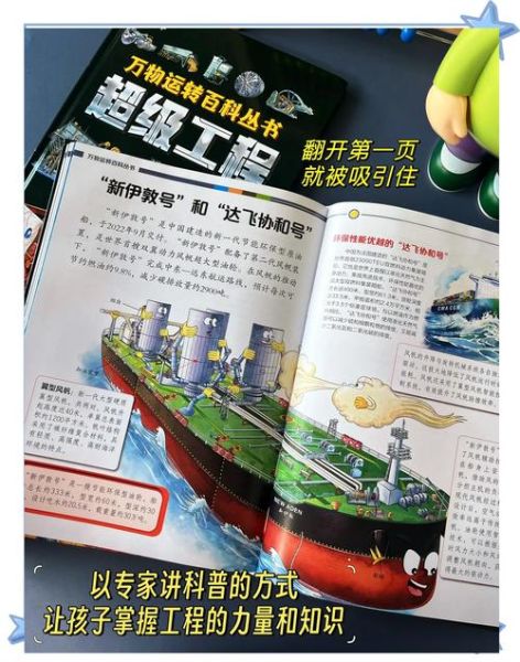 科学小百科书单有哪些_如何给孩子选科普书