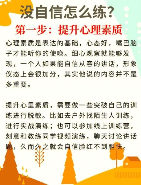 如何提升自信_成功心理学测试怎么做