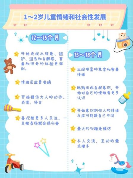 婴儿什么时候有情绪_婴儿情绪发展阶段