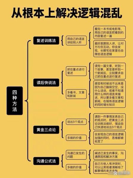 莫雷理论是什么_如何应用莫雷理论提升写作