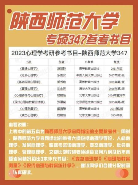 陕师大心理学考研难度_陕师大心理学考研参考书