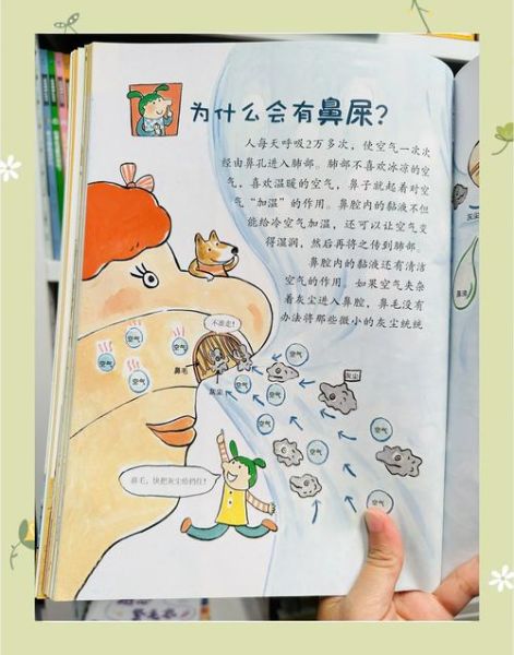 幼儿认知小百科怎么选_适合几岁孩子读