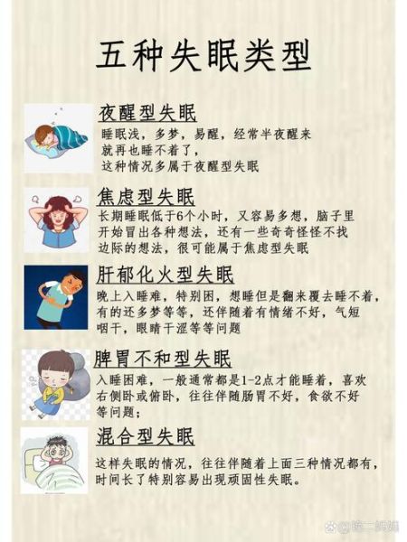 失眠怎么办_如何缓解焦虑性失眠