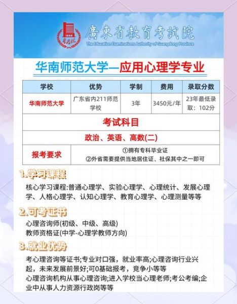 华南师范大学心理学就业方向_毕业后能干什么