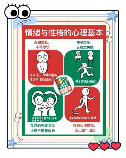 心理学教程_如何自学心理学入门