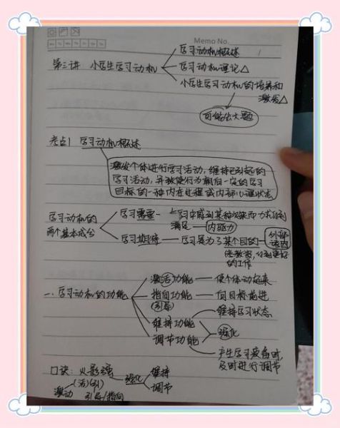 如何激发孩子学习动机_学习动机不足怎么办