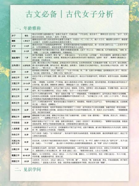 如何表达情感_古文写作技巧