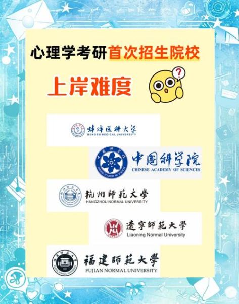 杭州师范大学心理学怎么样_就业前景好吗