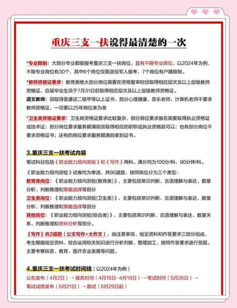 重庆读书三对口政策_如何准备材料