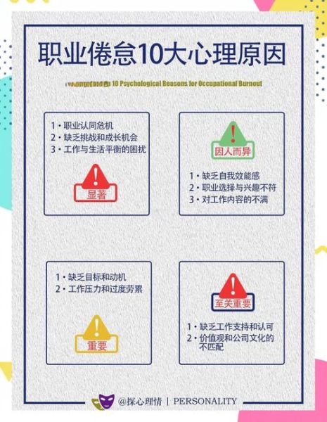 工作倦怠怎么办_如何保持职场心理健康