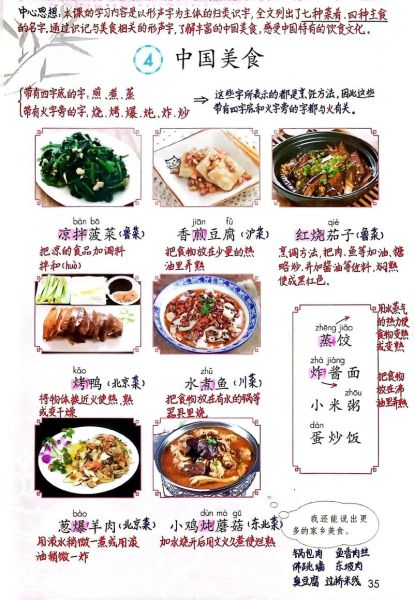什么是美食小百科_美食小百科适合谁读