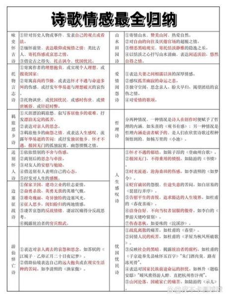 古诗情感有哪些_如何鉴赏古诗情感