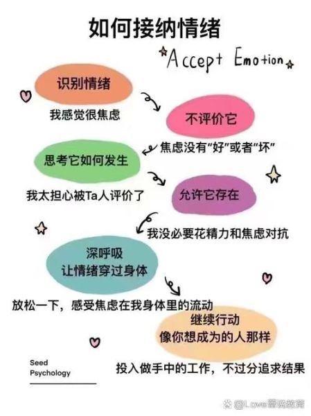 分裂情感表达是什么_如何正确表达分裂情绪