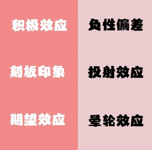 知觉如何影响消费决策_知觉偏差有哪些