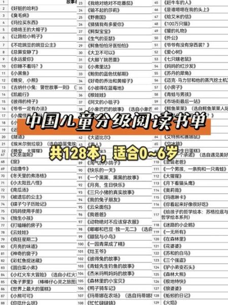 百科分级阅读书单怎么选_适合几岁孩子