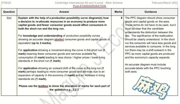 alevel心理学怎么写_essay结构模板