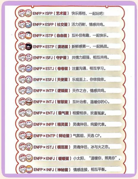 ENFP如何表达情感_ENFP情感表达方式