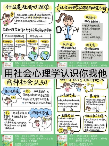 社会心理学视频如何影响行为_为什么我们会模仿