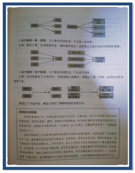 林泊百科读书心得_如何提升阅读效率