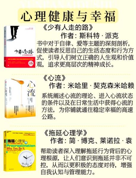 哪里学心理学_零基础入门指南