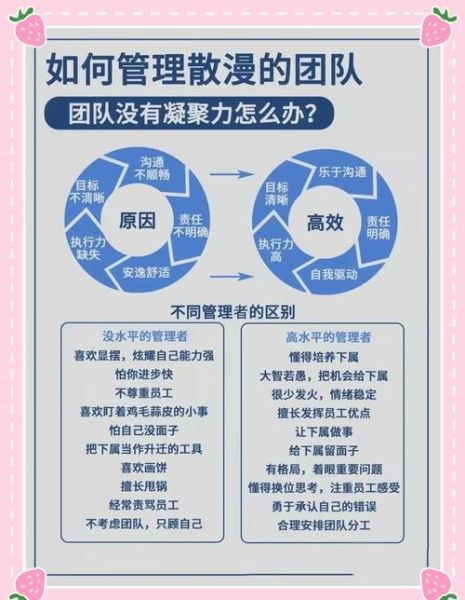 如何提升团队凝聚力_管理心理学在组织中的应用