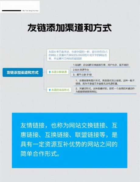 如何提升网站权重_什么是高质量外链