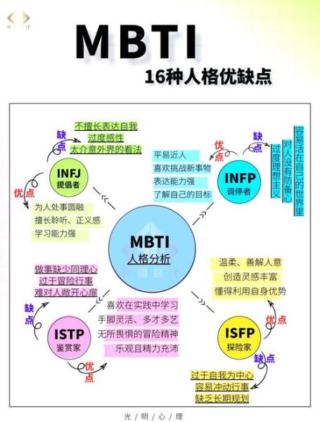 荣格原型是什么_如何运用在自我成长中