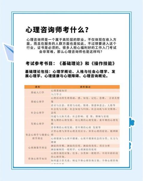 心理咨询师怎么选_心理咨询多少钱一次