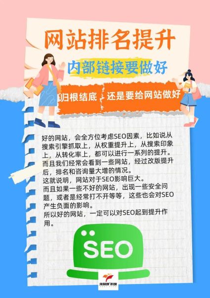 如何提升网站排名_网站排名一直上不去怎么办