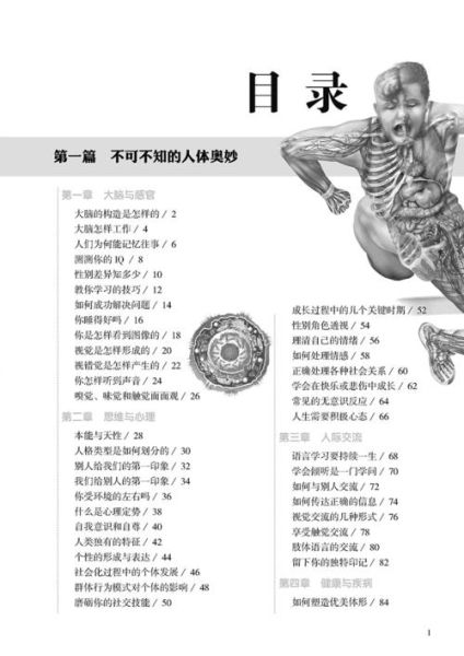 人体百科读后感_如何写读书感悟