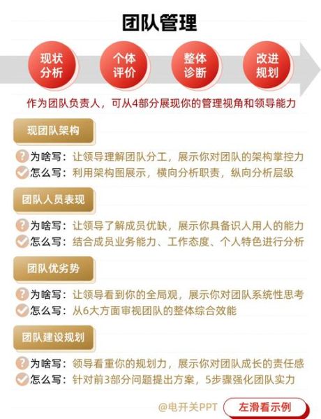 如何提升团队绩效_应用管理心理学有哪些技巧
