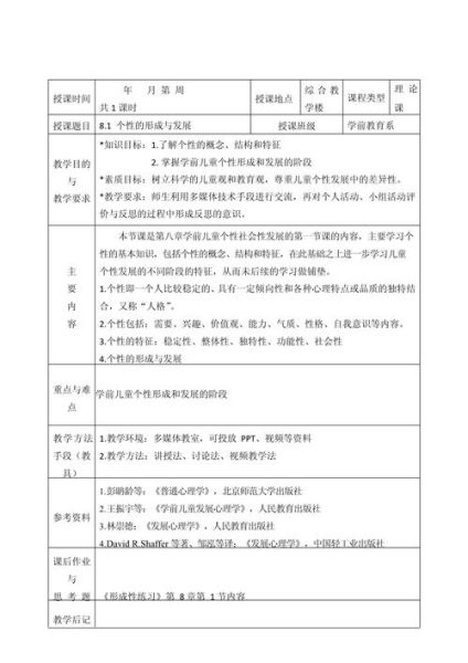 学前儿童心理发展特点_教案怎么写