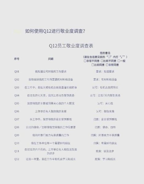 如何提升员工敬业度_工商心理学视角