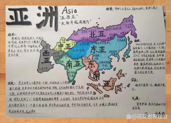 中国地理百科_读书小报怎么写