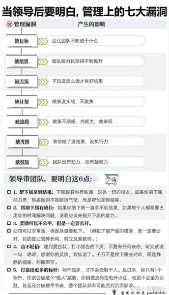 领导心理学_如何提升团队执行力