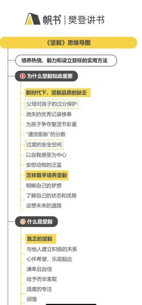 如何培养坚毅品质_坚毅的人有哪些特征