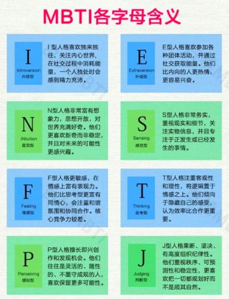 mbti人格类型如何影响消费行为_消费者人格特质与购买决策的关系