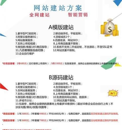 如何提升网站排名_为什么网站排名不稳定